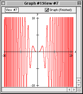 Graph of the edited Relation #1 after four zoom-outs